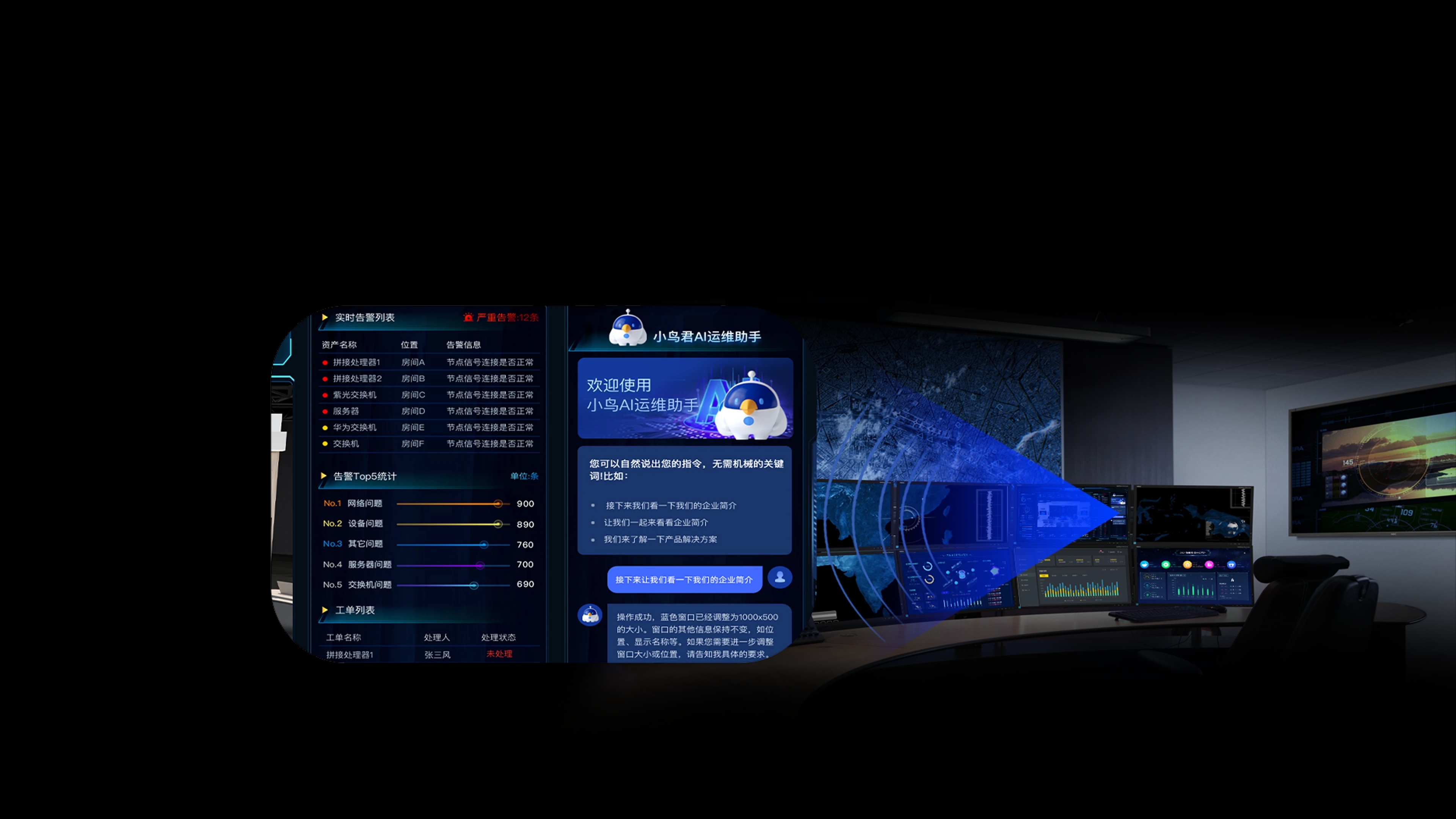 智能运维管理能力